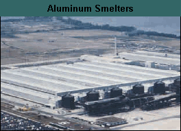 Aluminum Smelter
